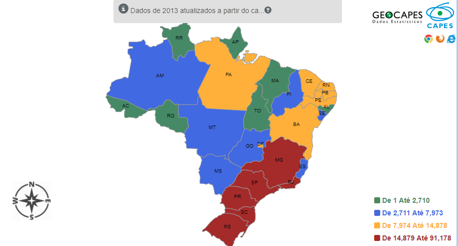 Número de pós-graduandos no Brasil